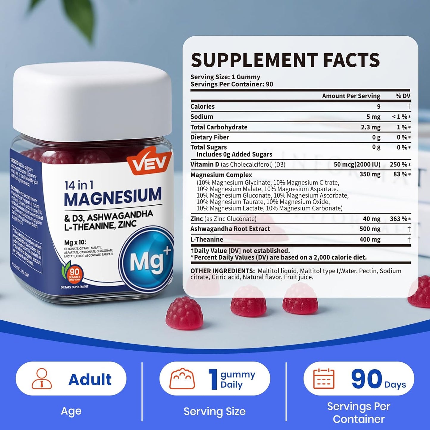 Calm Focus Magnesium Gummies™