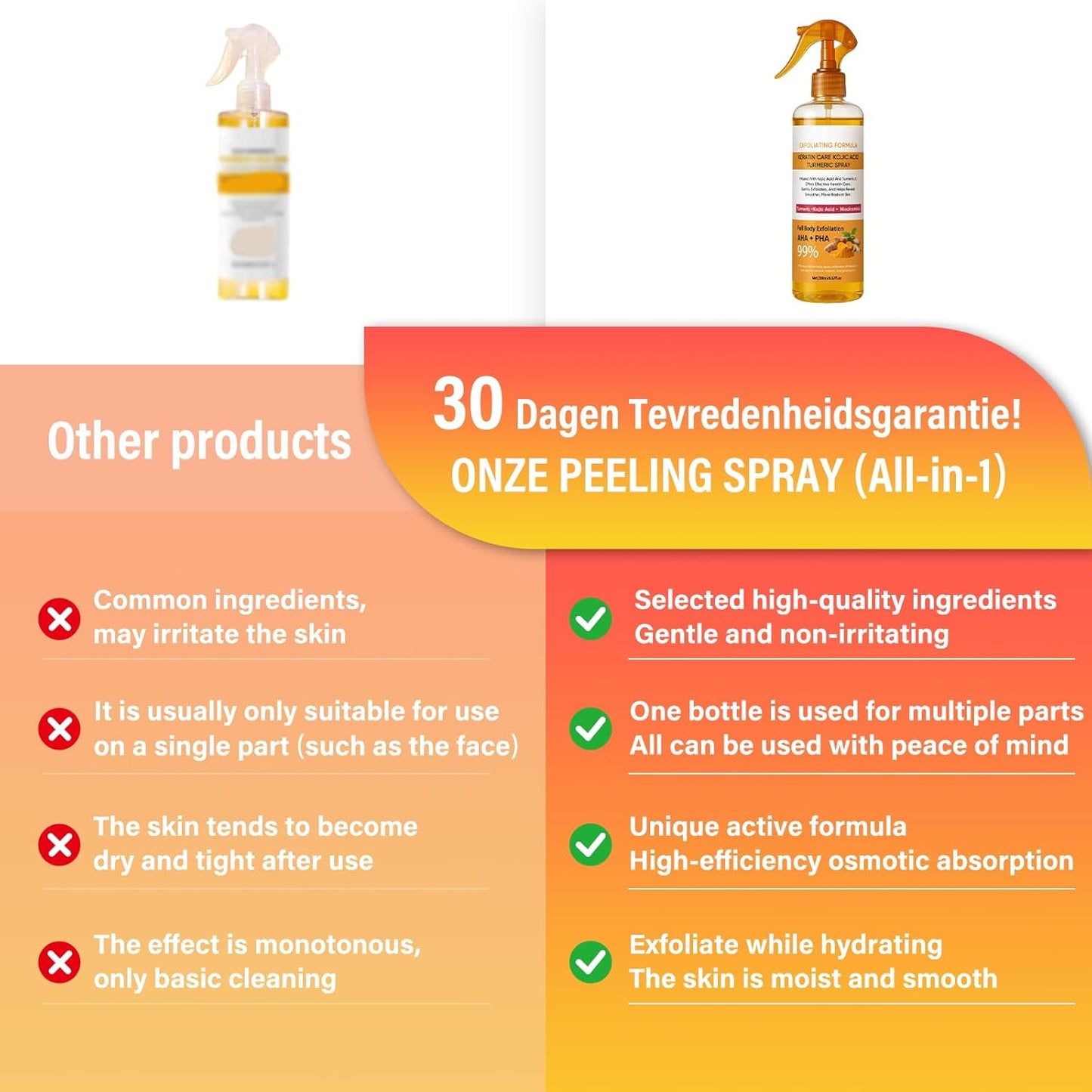 Radiance Boost Exfoliating Spray™
