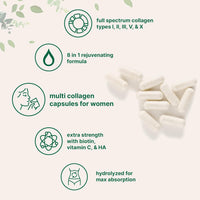 Multi Collagen Complex for Women