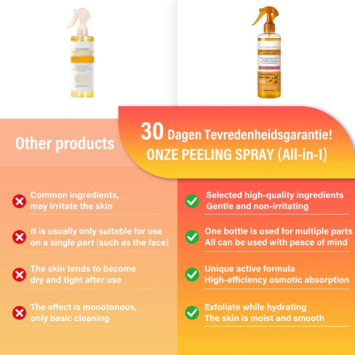 Radiance Boost Exfoliating Spray™