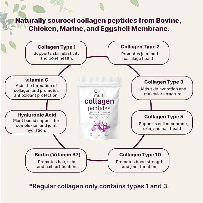 Multi Collagen Peptides